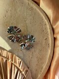 Boucles d’oreilles